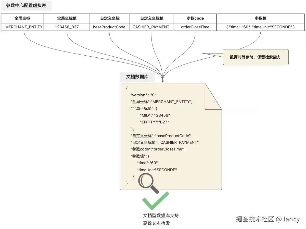 42eb3d706a82bade326e232ac840006c_720.png