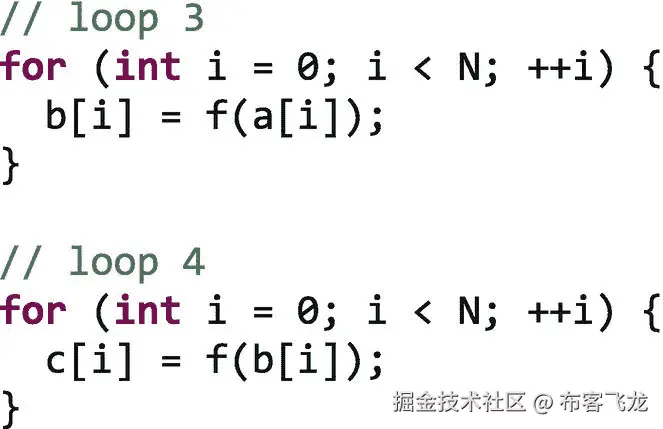 ../img/466505_1_En_9_Fig6_HTML.png