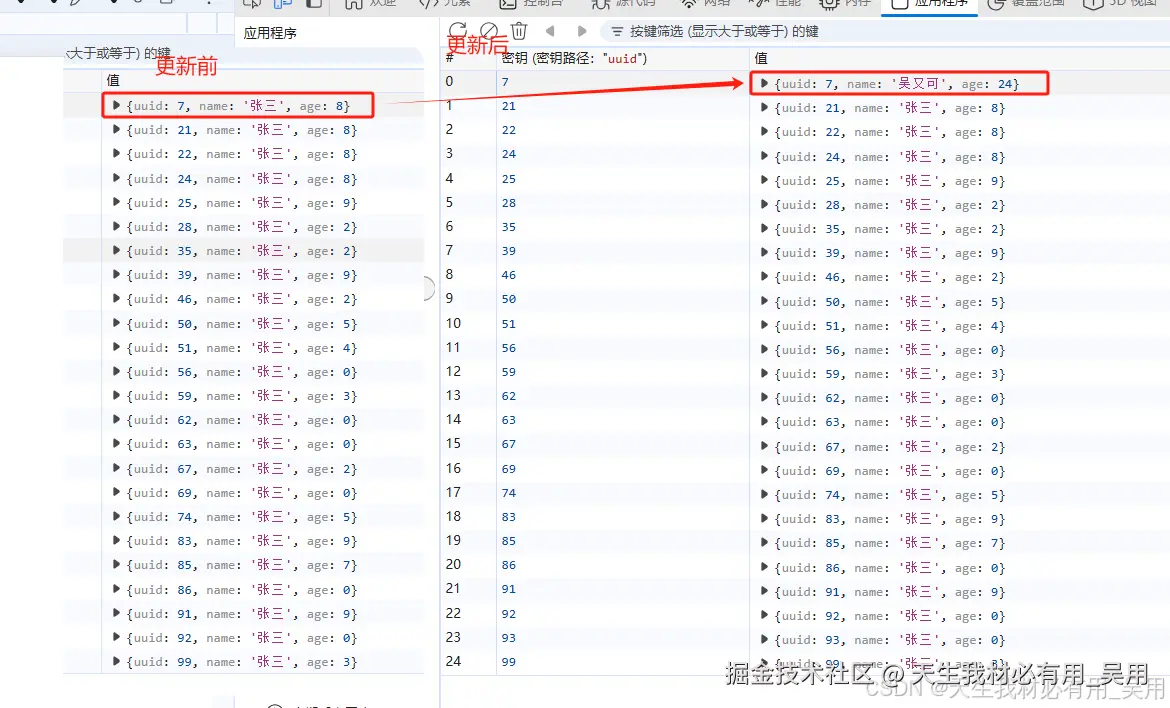 前端性能优化：IndexedDB 数据插入与查询流程图