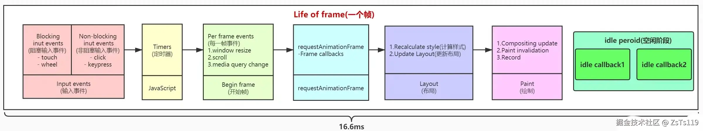 Image [5].png