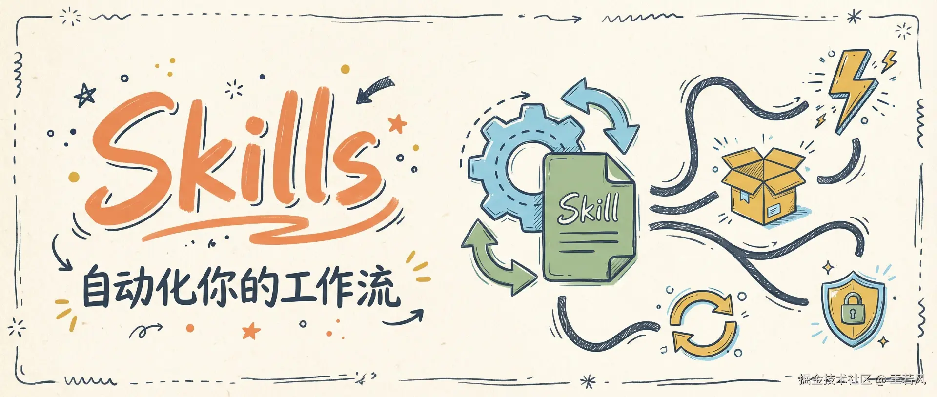 2026年Claude Code Skills 使用指南：安装、创建与管理