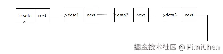 js_linked_list4.png
