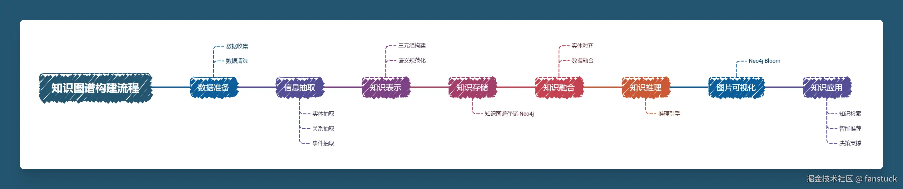 2698dac5746daf07e08b5dd8a087a5bc.png