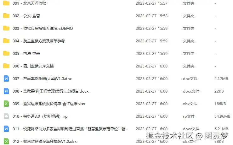 智慧监狱解决方案