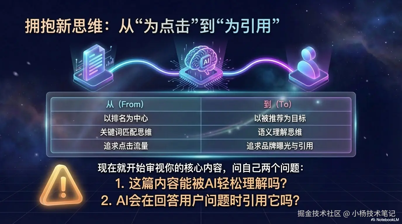 拥抱新思想