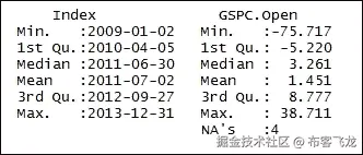 步骤 3 - 计算指标