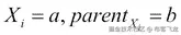 Maximum likelihood estimation for Bayesian networks