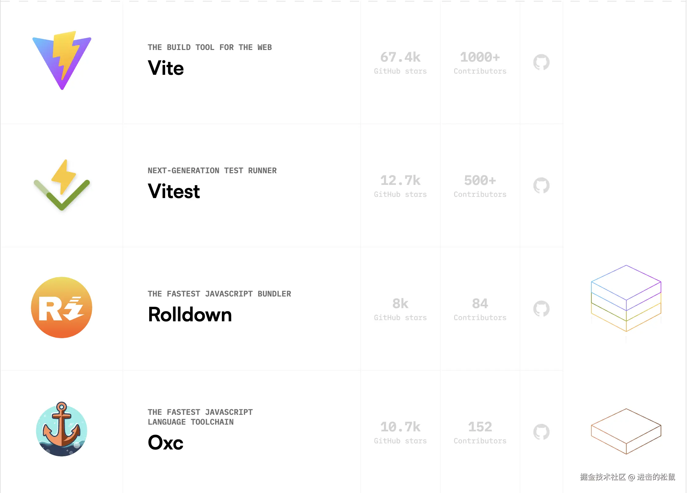 截屏2024-10-03 22.00.50.png