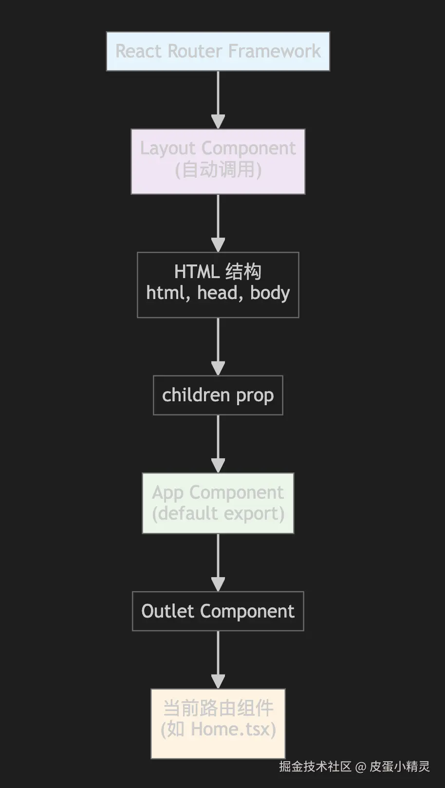 Screenshot 2025-06-11 at 10.37.57.png