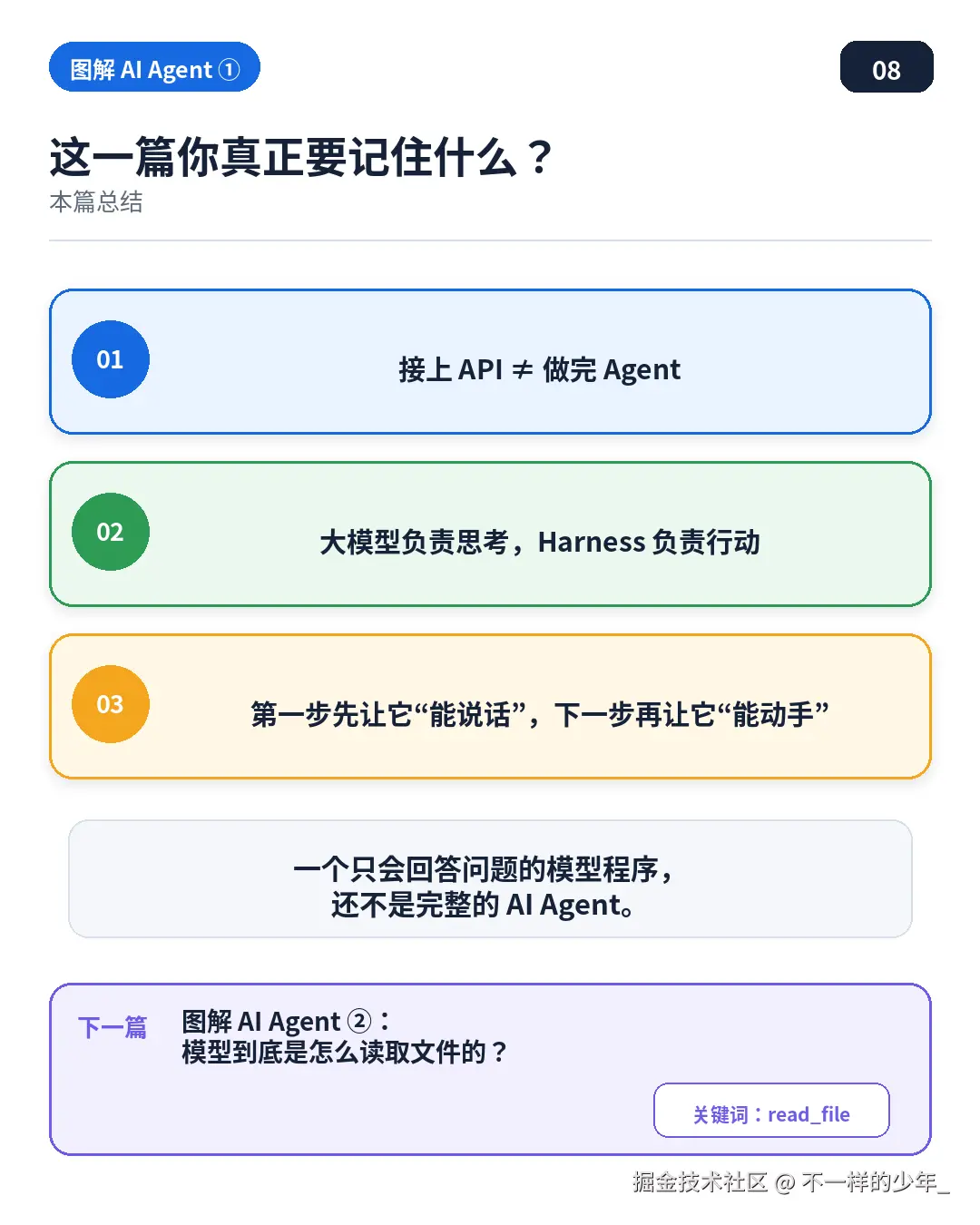 本篇总结