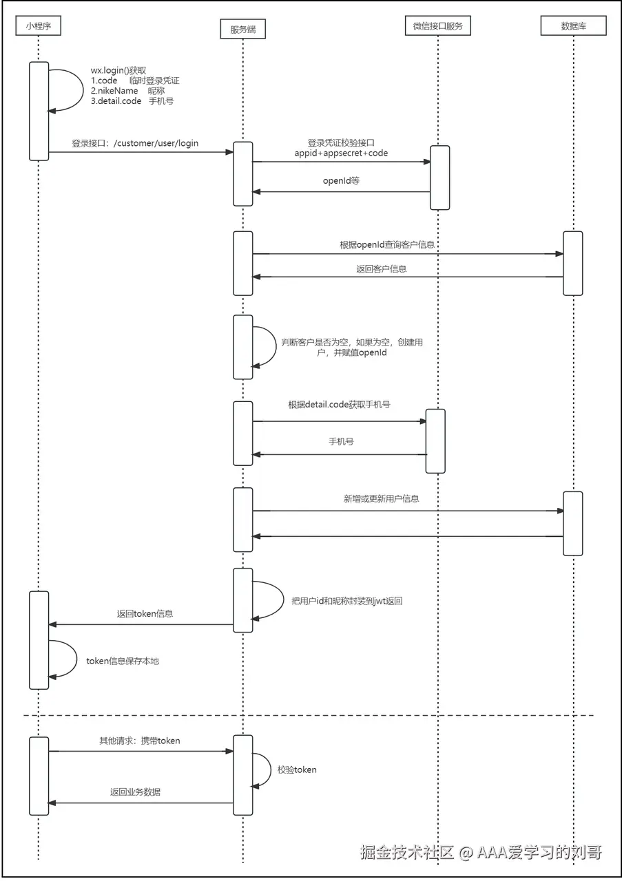 893254b9-49ef-42be-bb2c-77a0d7ef5304.png