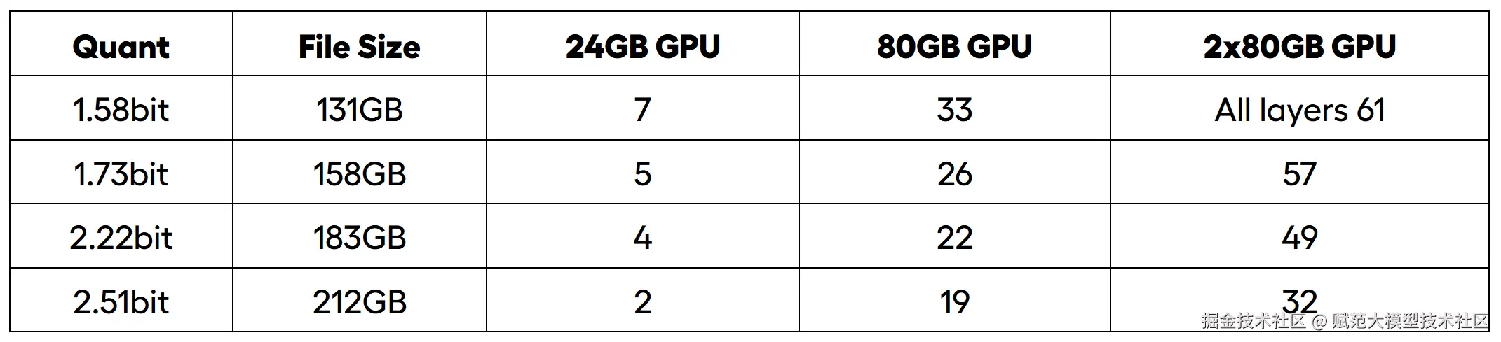 image-20250221163912466