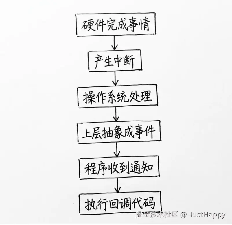 QQ_1781010173915.png