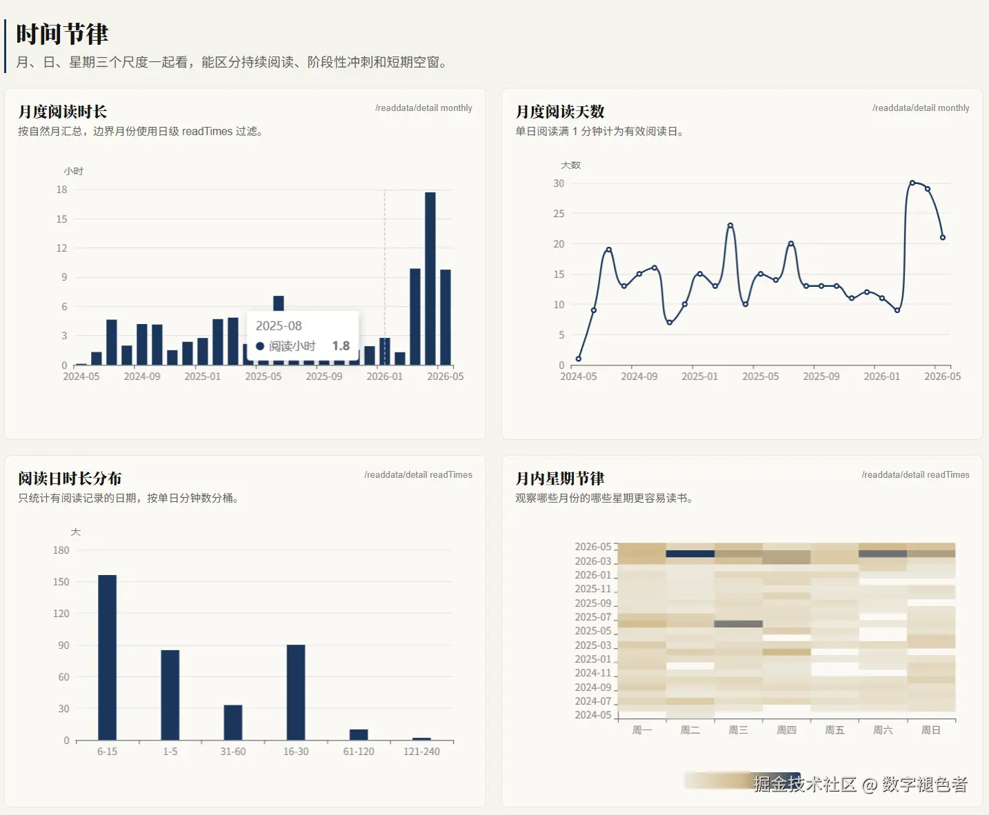 QQ20260521-172016.png