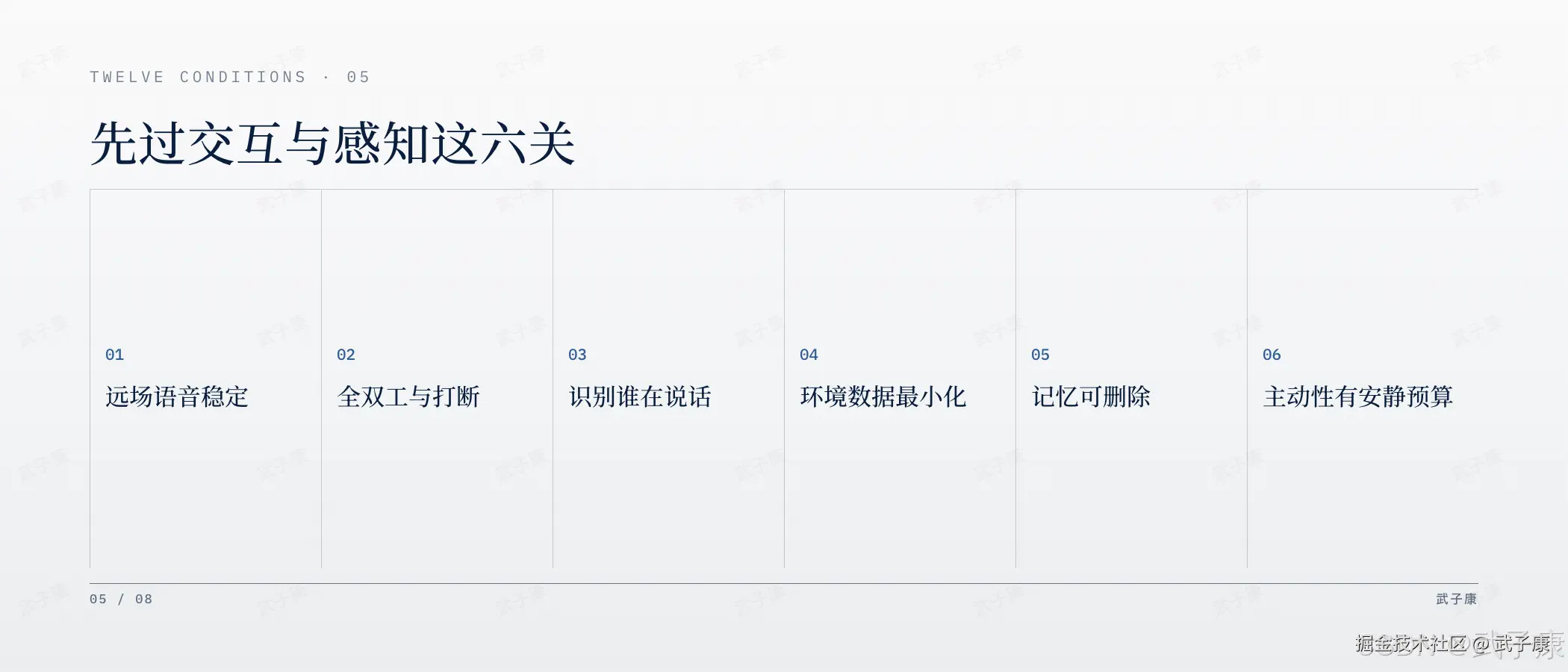 OpenAI 硬件 12 条件上篇:TWELVE CONDITIONS · 05,前 6 个条件 — 远场语音稳定 / 全双工与打断 / 识别谁在说话 / 环境数据最小化 / 记忆可删除 / 主动性有安静预算
