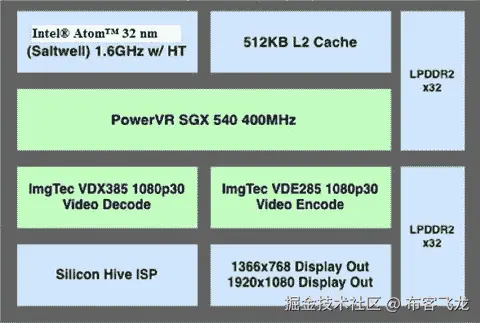 A978-1-4842-0100-8_2_Fig6_HTML.jpg