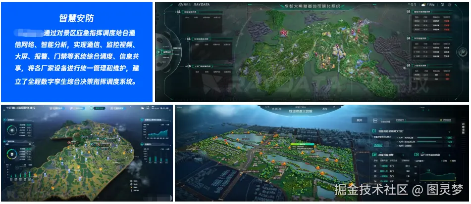 智慧文旅数字孪生全链交付中心：一屏观天下，一链通全域，共建景区智慧生命体赋能千城百景