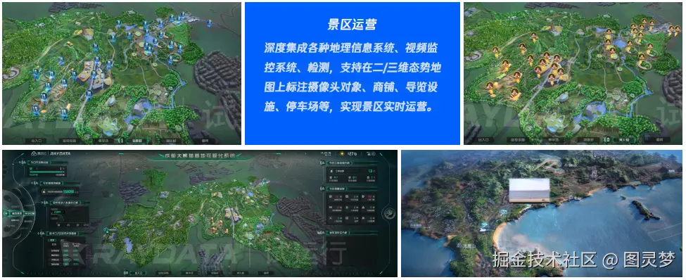智慧文旅数字孪生全链交付中心：一屏观天下，一链通全域，共建景区智慧生命体赋能千城百景