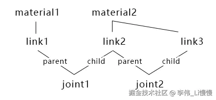 image-20260330193647936