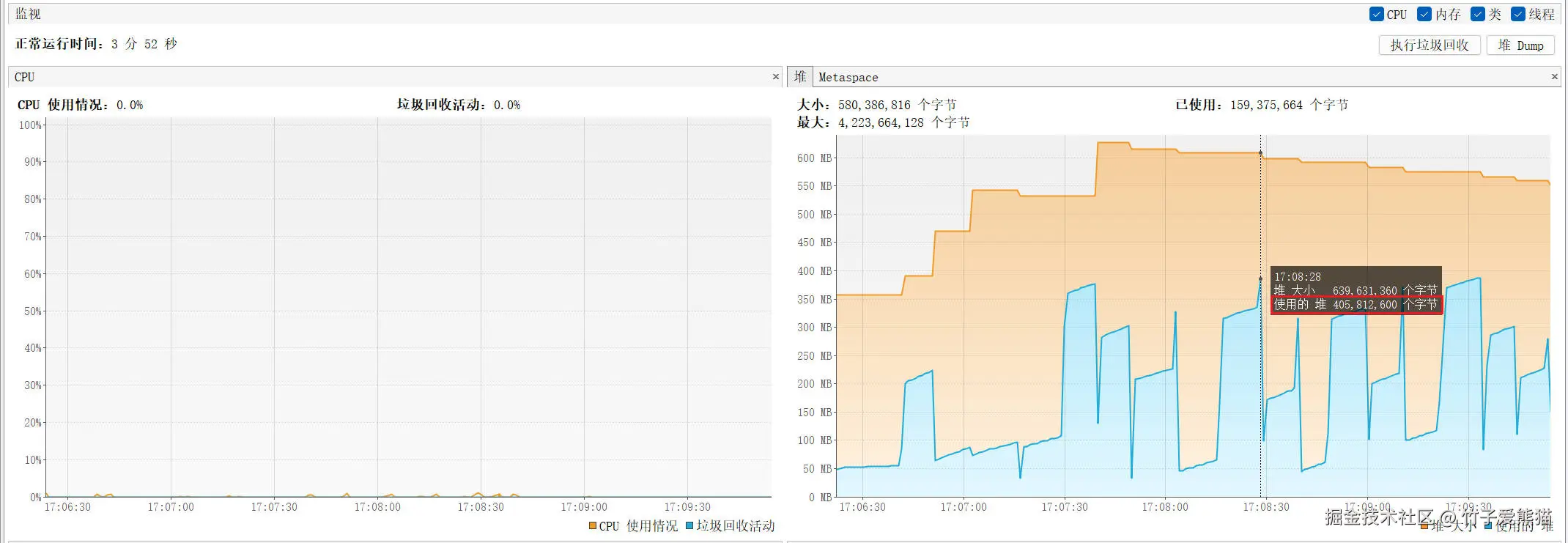 并行分批处理监听器资源