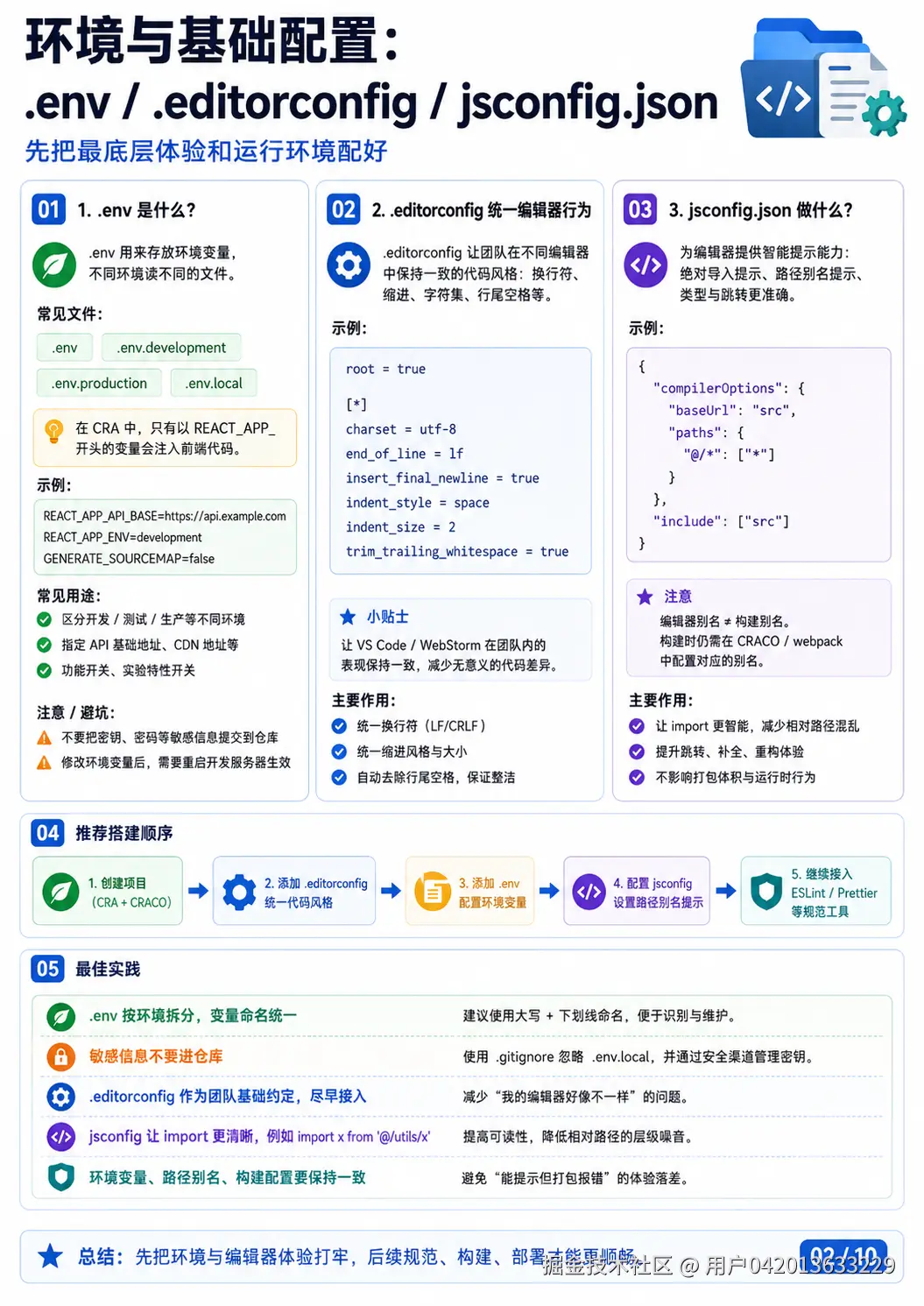 ChatGPT Image 2026年5月16日 13_33_32 (2).png