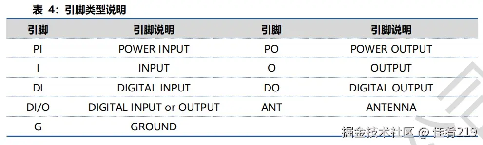 屏幕截图 2024-11-19 112025.jpg