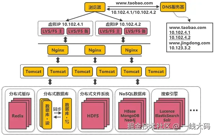 8a0c0696cbb736fc8ec8f090cb0fb17e_640_wx_fmt=png&tp=webp&wxfrom=5&wx_lazy=1#imgIndex=10.webp