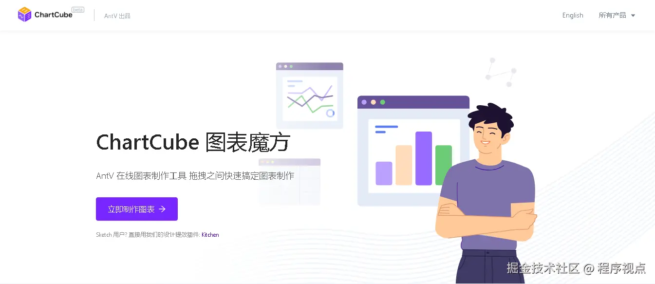 ChartCube