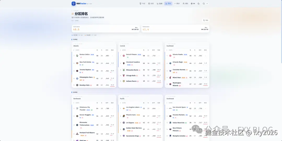 滚动驱动进度条 + UpdatedPill