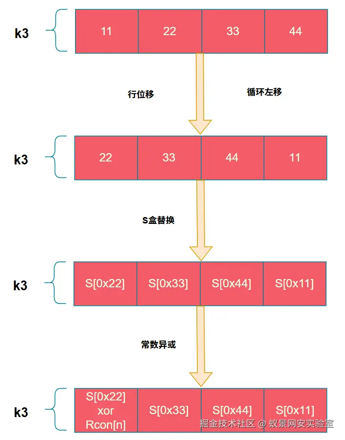 image-20251115080441547