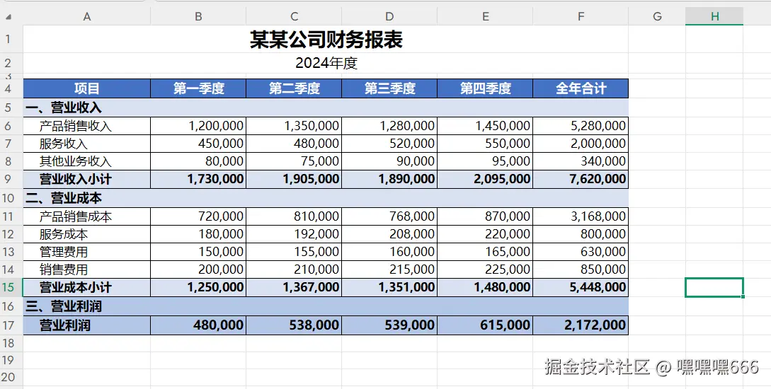 待测试的表格图片，包含多行多列的数据