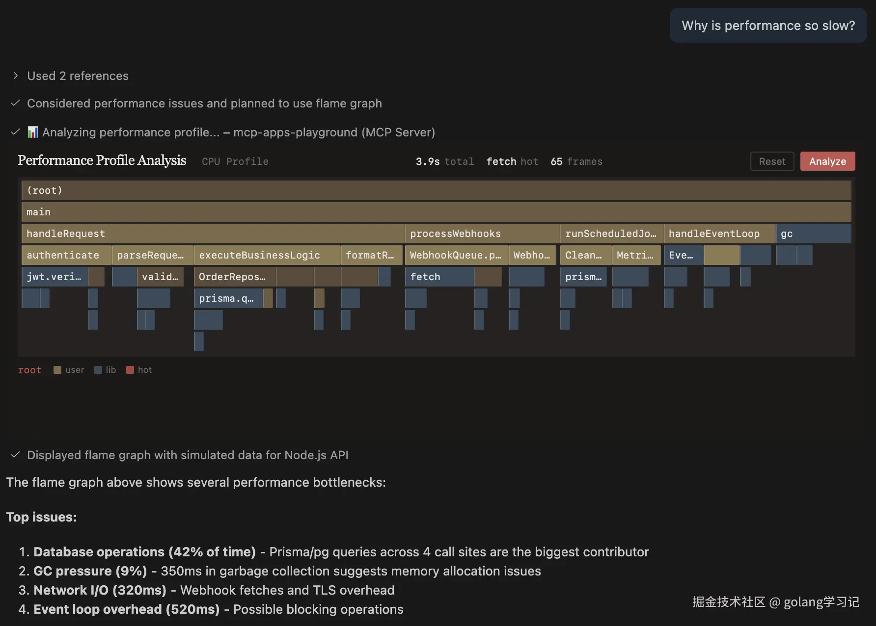 Flame Graph Visualization