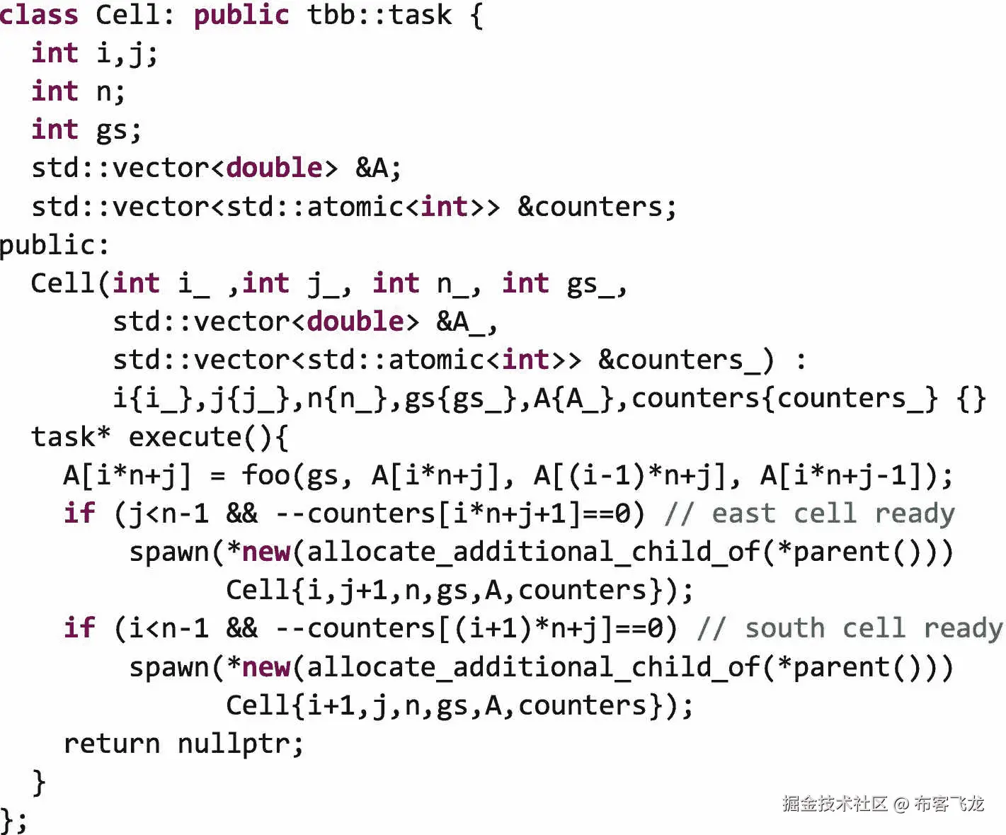 ../img/466505_1_En_10_Fig19_HTML.png