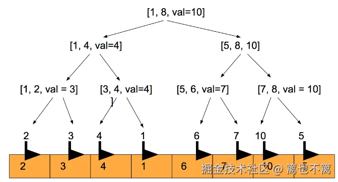 image-20240810144849926