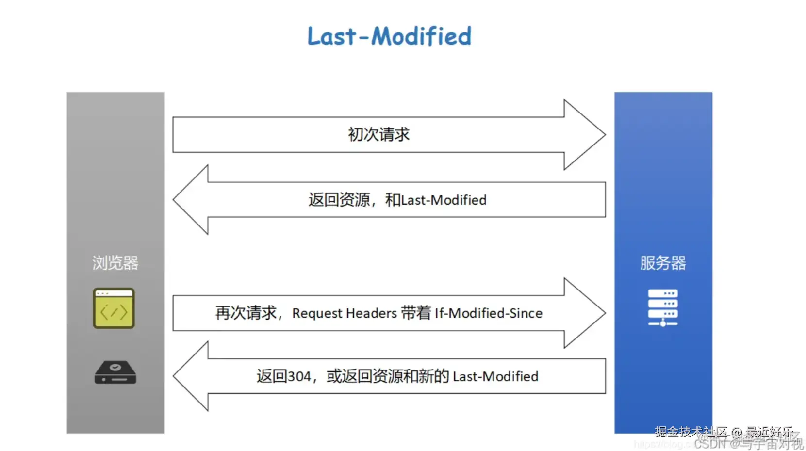 image-20240917154540901