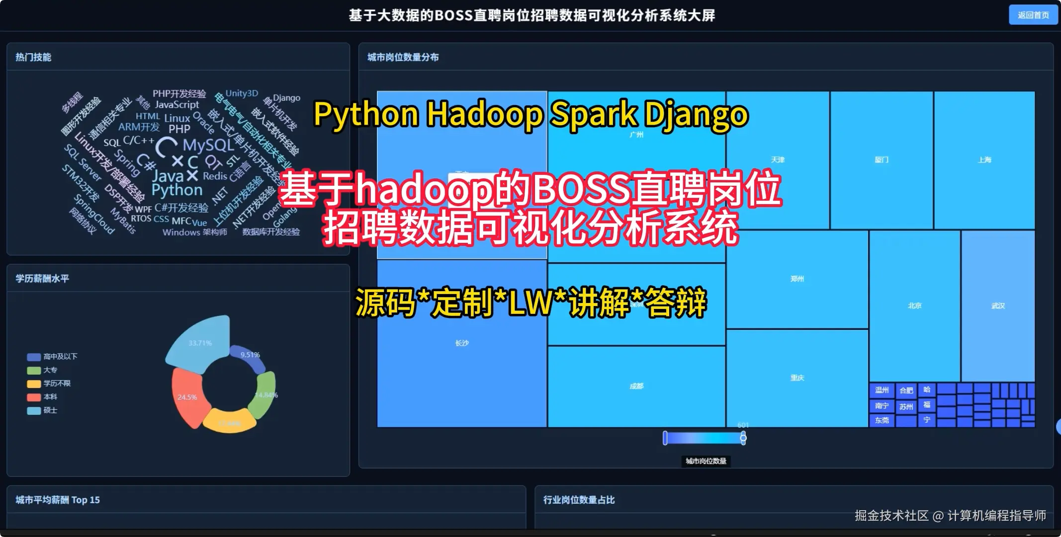 QQ20251025-154421.png