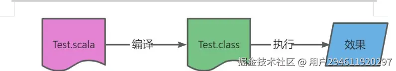 屏幕截图 2025-09-03 101647.png