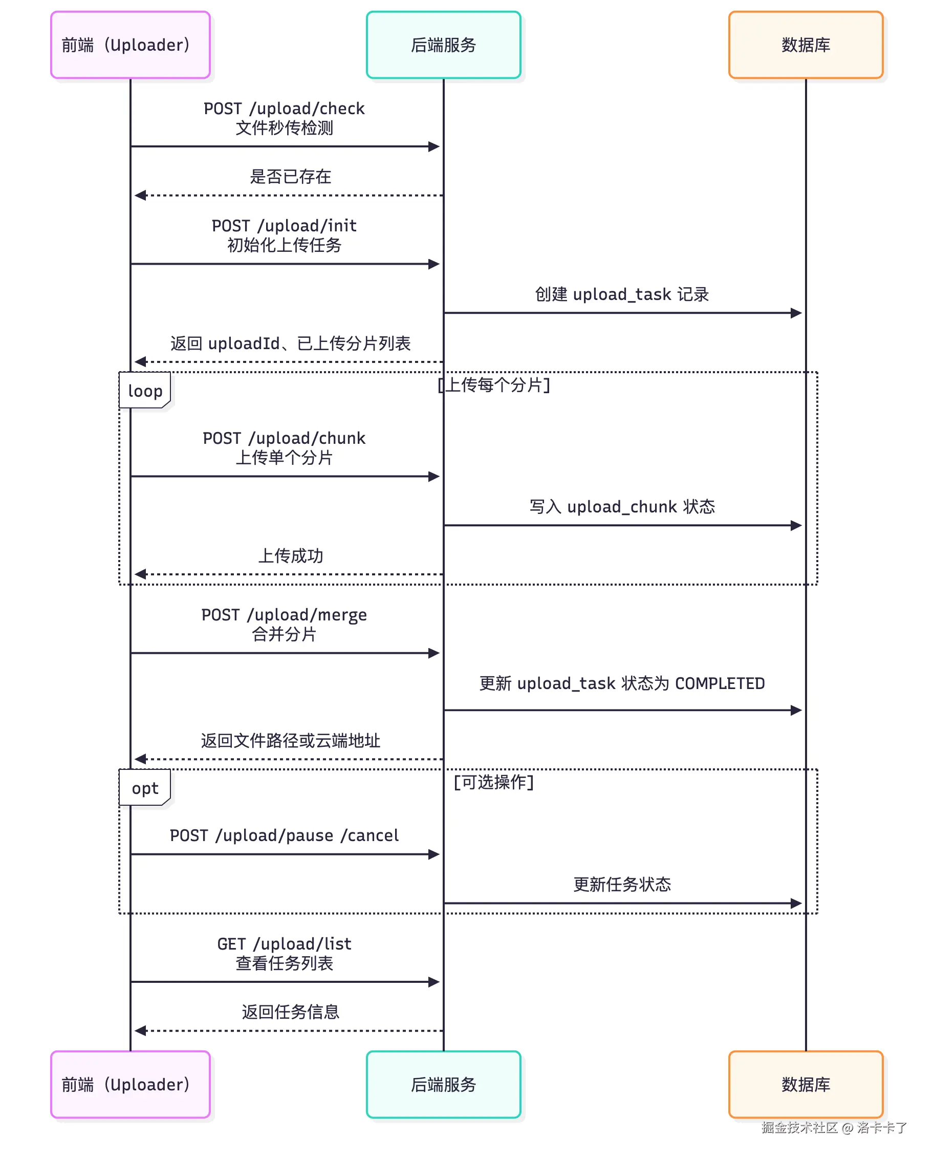 Untitled diagram-2025-11-10-031845.png