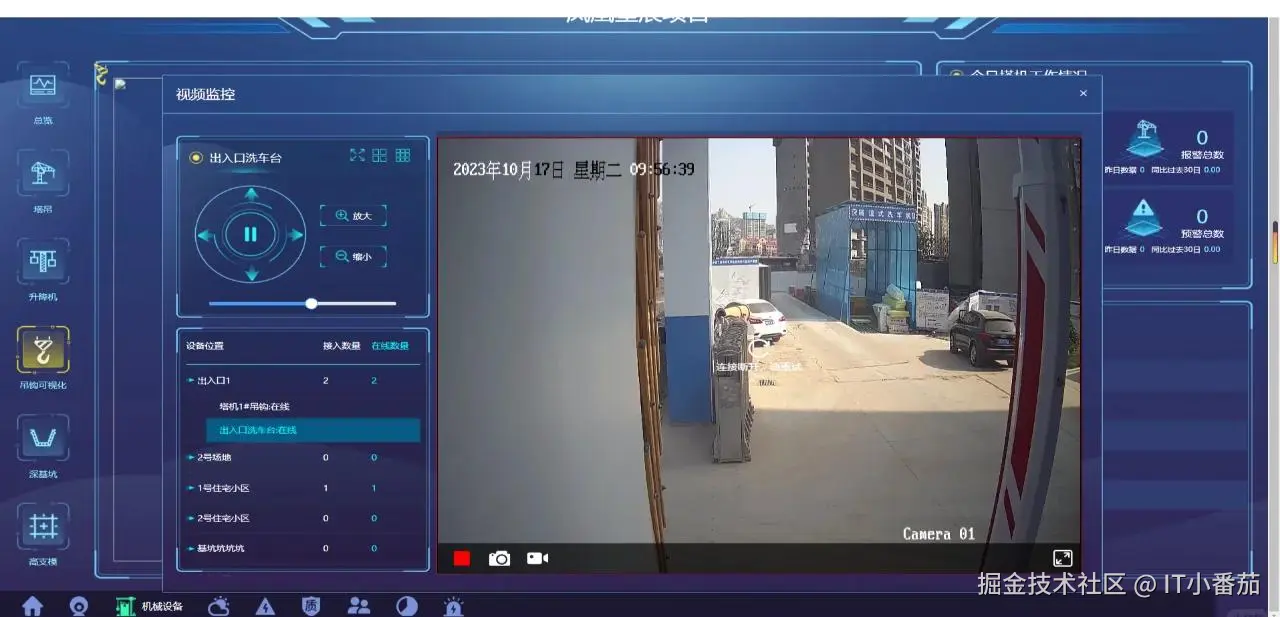 人员安全画像分析界面