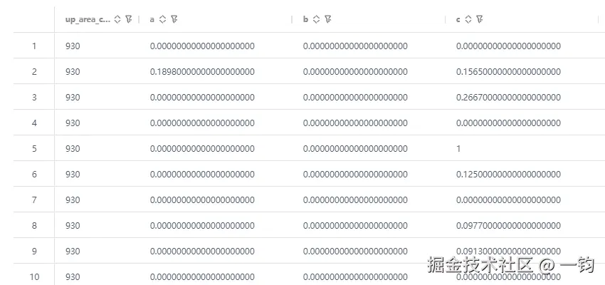 least_wutongdb_out.png