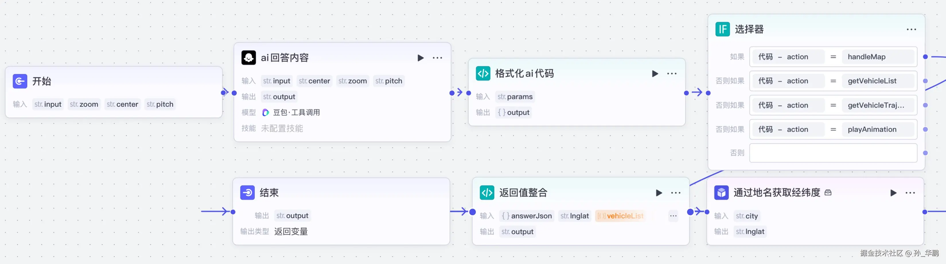 3. 工作流截图.jpg