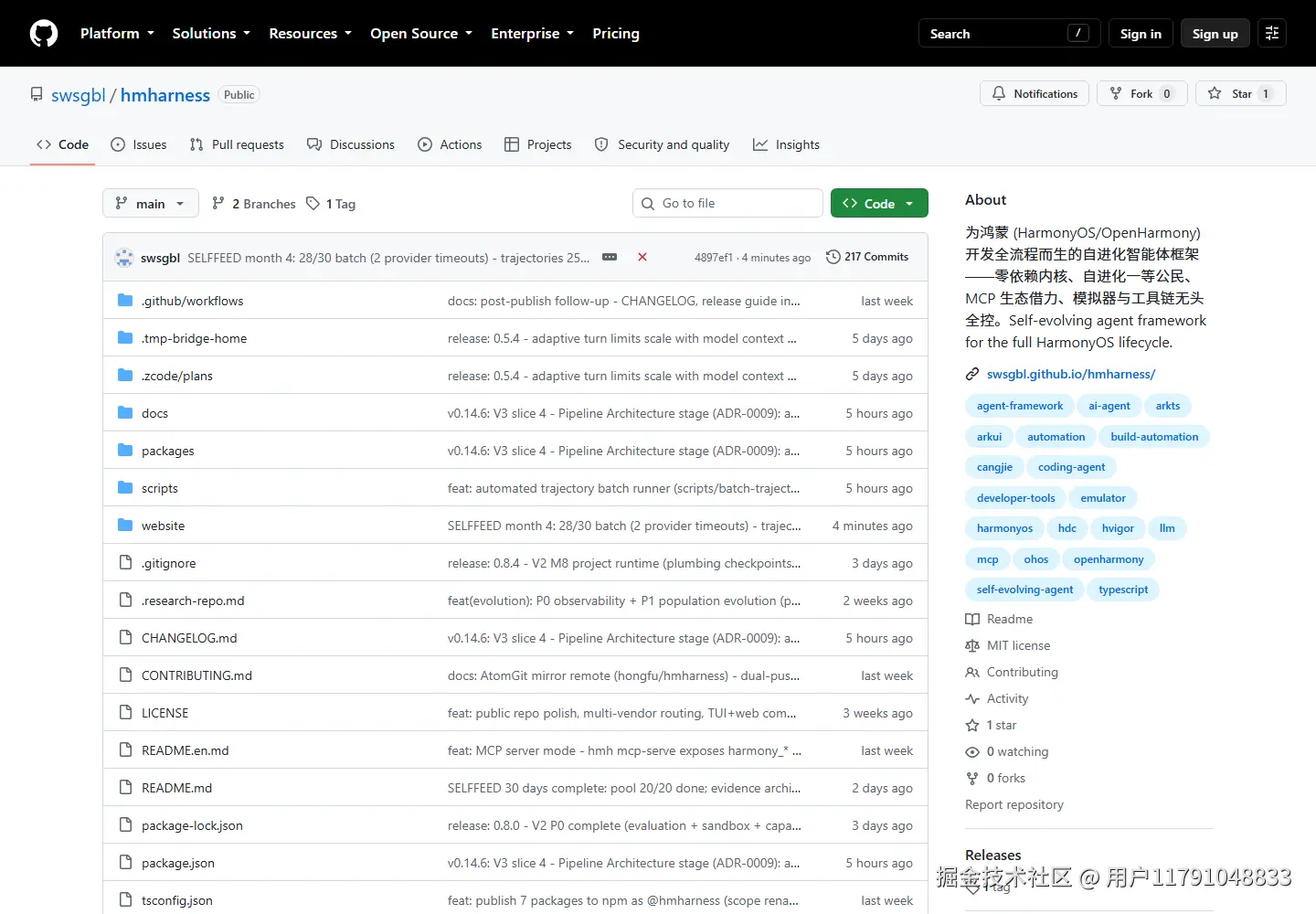 hmharness GitHub 仓库首页