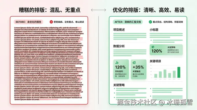 排版效果对比图