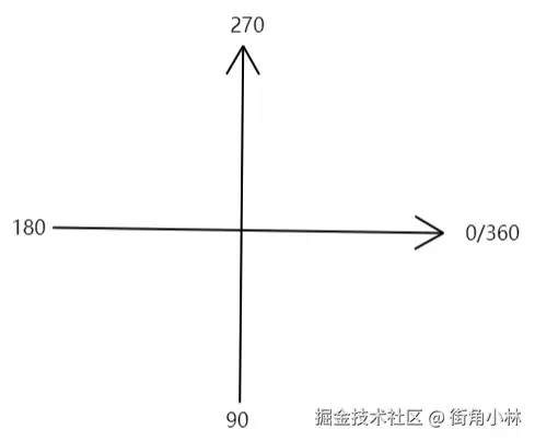 image-20240723112253221.png
