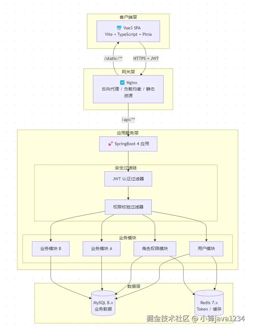 edaedd52a4bbdd572cb0ce91dc9e39a0.png
