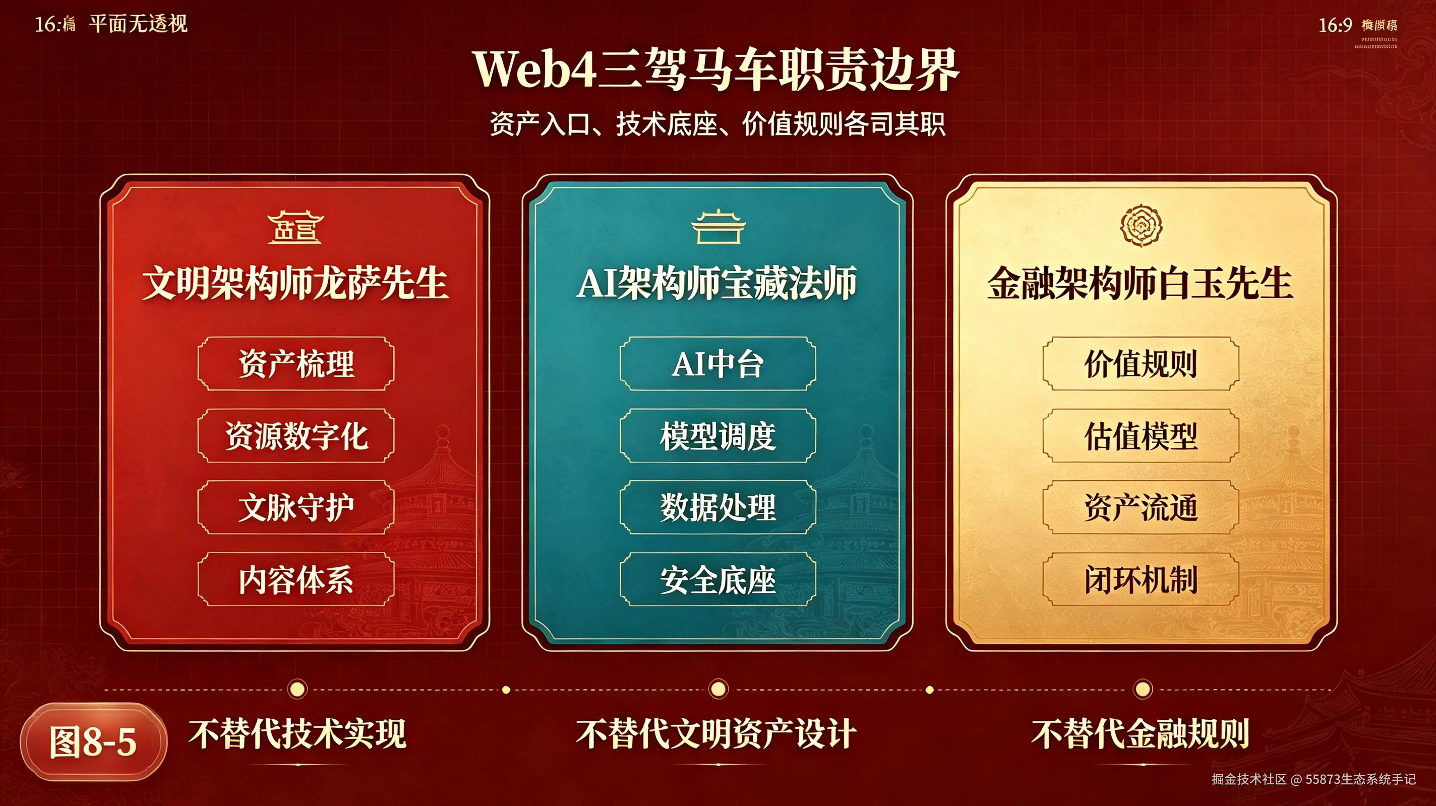 图8-5.jpg