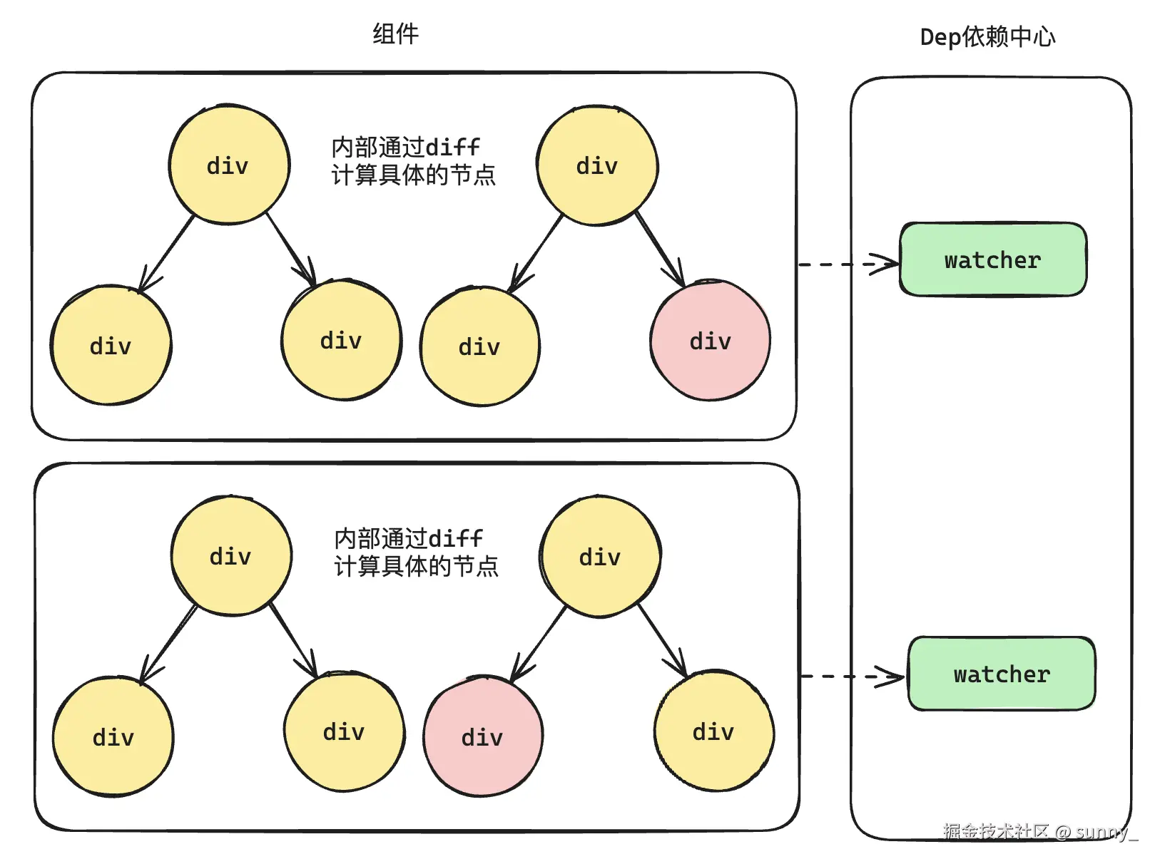 image-20240509110709853