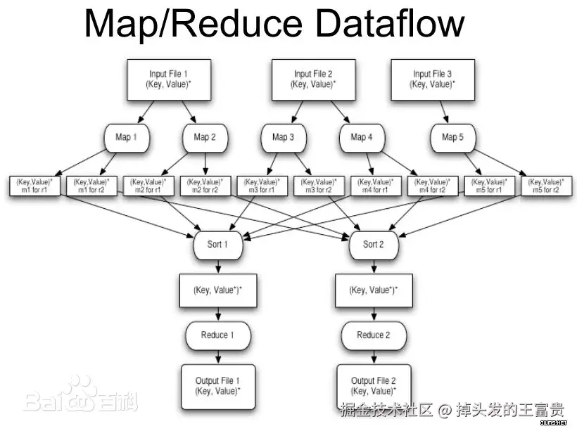 d833c895d143ad4bd58493608a025aafa50f06e3