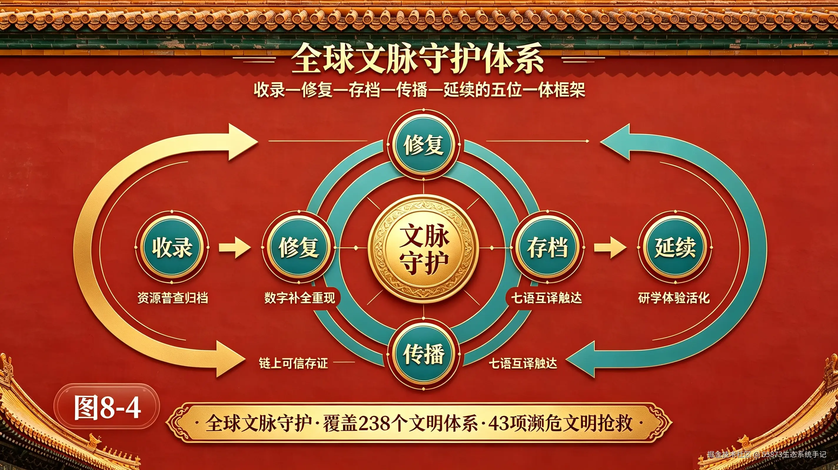图8-4.jpg