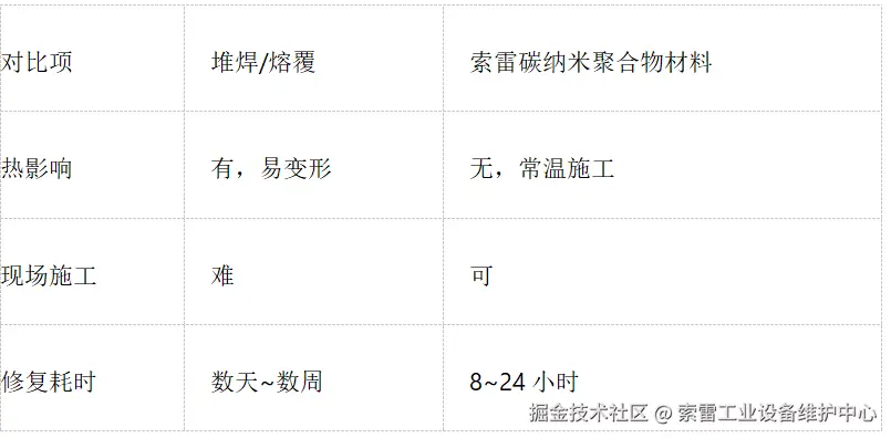 图片 6.png